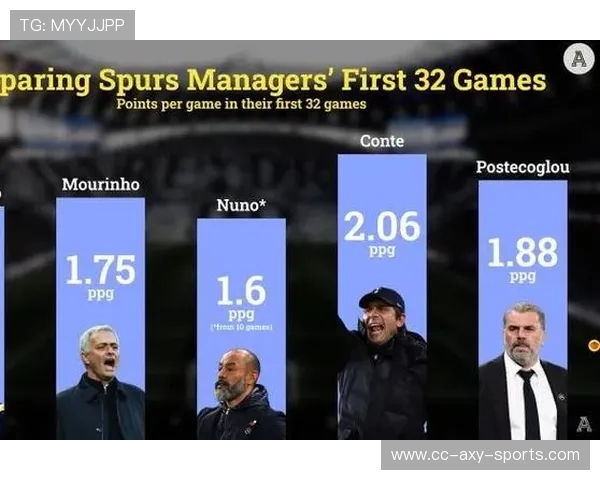 重庆足球队反击战术解析与球队发展深度剖析