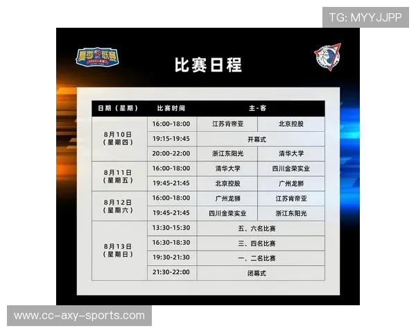 CBA南京对阵广州精彩赛事分析与胜负推荐